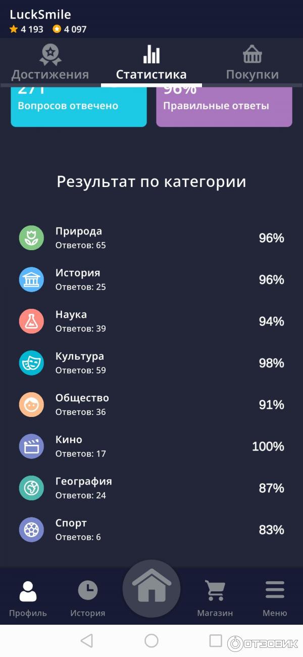 Quizzland - приложения для Android фото