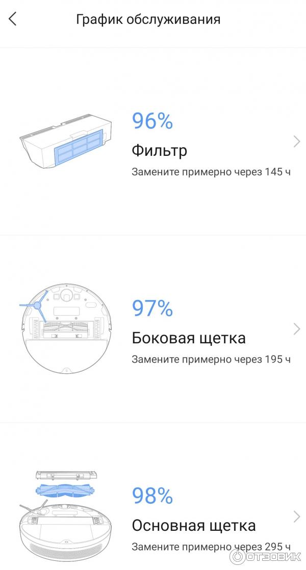 Робот-пылесос Xiaomi Mijia Sweeping Vacuum Cleaner 1C фото