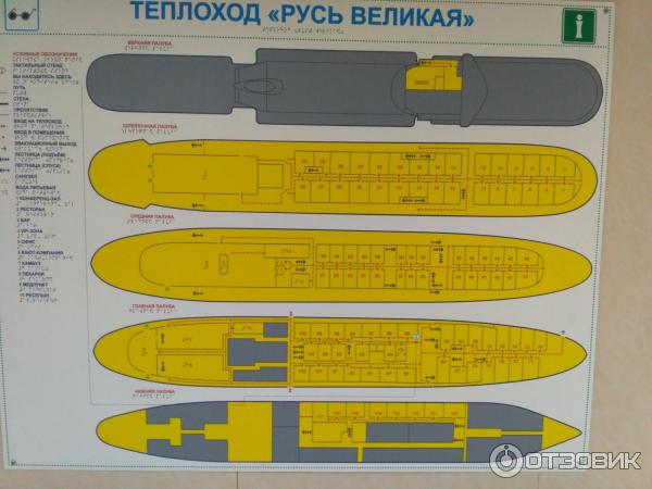 Теплоход санкт петербург расписание на 2025. Схема теплохода Русь Великая. Теплоход Русь Великая схема теплохода. Теплоход Русь Великая схема кают. Схема теплохода Русь Великая средняя палуба.