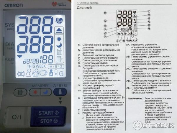 Тонометр Omron i-Q132 IntelliSense