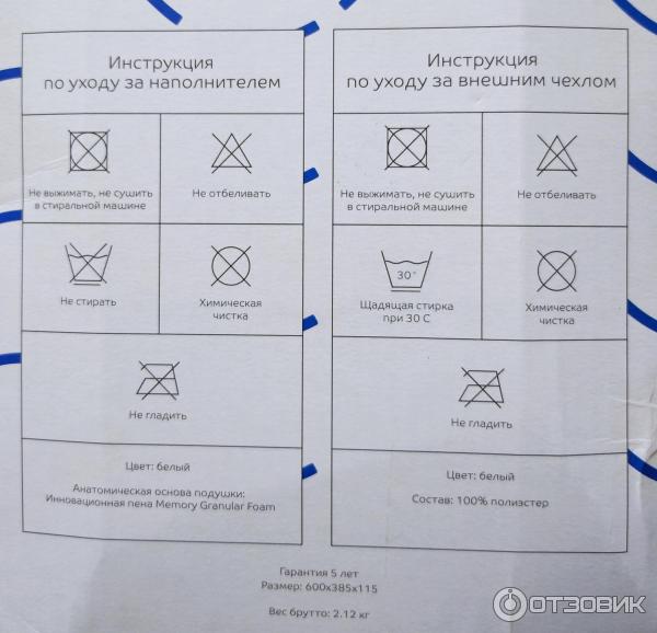 Как стирать наполнитель подушек. Алгоритм игры в сюжетно ролевые игры. Технологическая карта сюжетно ролевой игры больница. Технологическая карта сюжетно-ролевых игр для дошкольников. Алгоритмы к сюжетно ролевой игре Строитель.