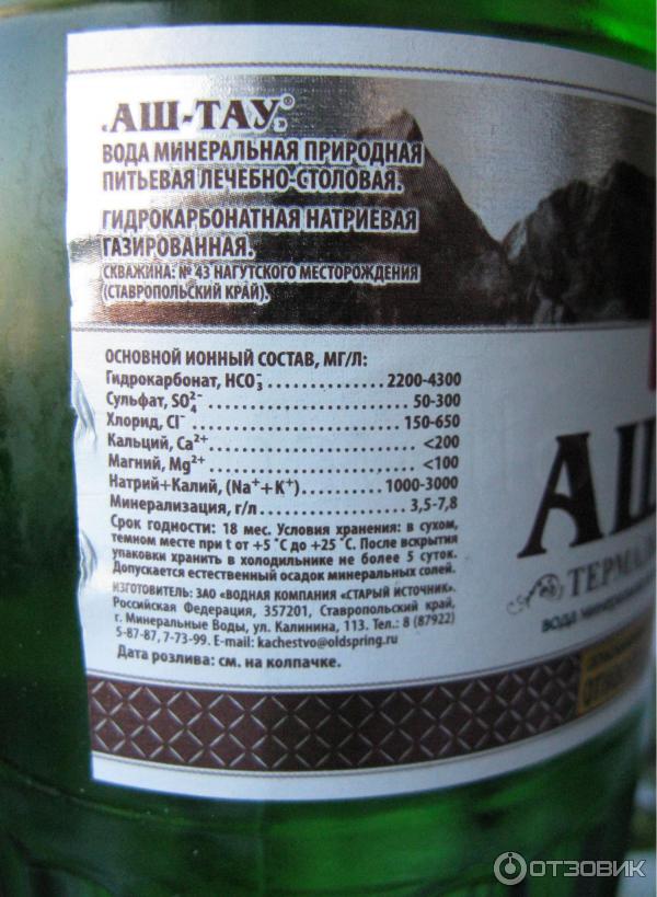Отзыв о Минеральная вода Старый источник "Аш-Тау" | Боржомская вода в ...