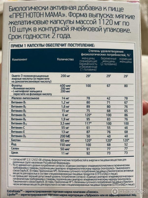 Витамины Аквион Прегнотон Мама для женщин до, во время и после беременности фото