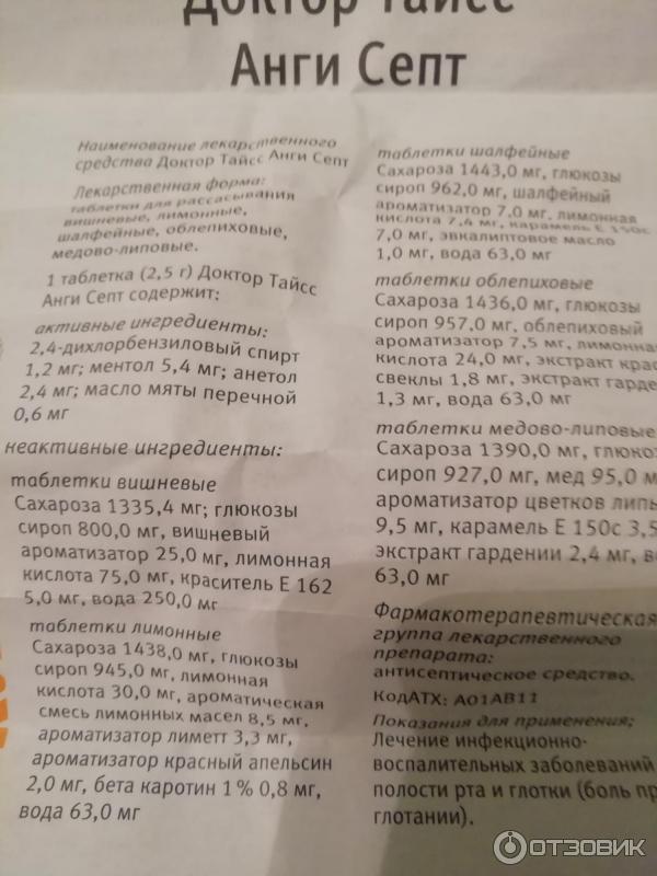 Отзыв о Таблетки для рассасывания Dr. Theiss Доктор Тайсс "Анги Септ ...