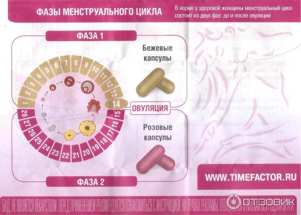 Как принимать тайм фактор