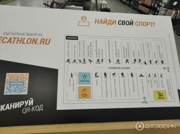 Магазин Decathlon (Россия, Ростов-на-Дону) фото
