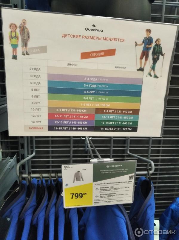 Магазин Decathlon (Россия, Ростов-на-Дону) фото