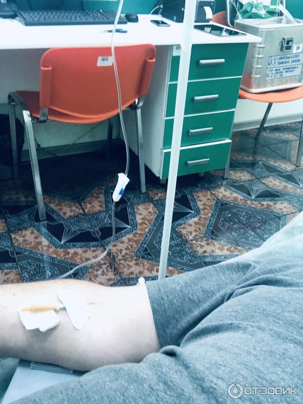 Лаборатория Гемотест фото