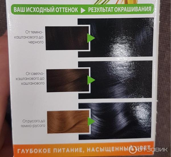 Крем-краска для волос Garnier Color Naturals фото