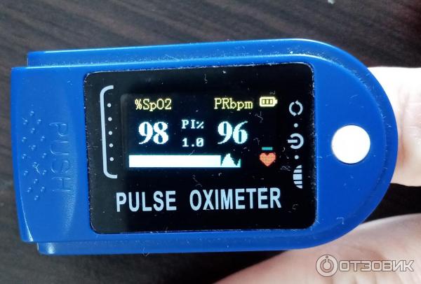 Пульсоксиметр на палец Fingertip Pulse Oximeter фото