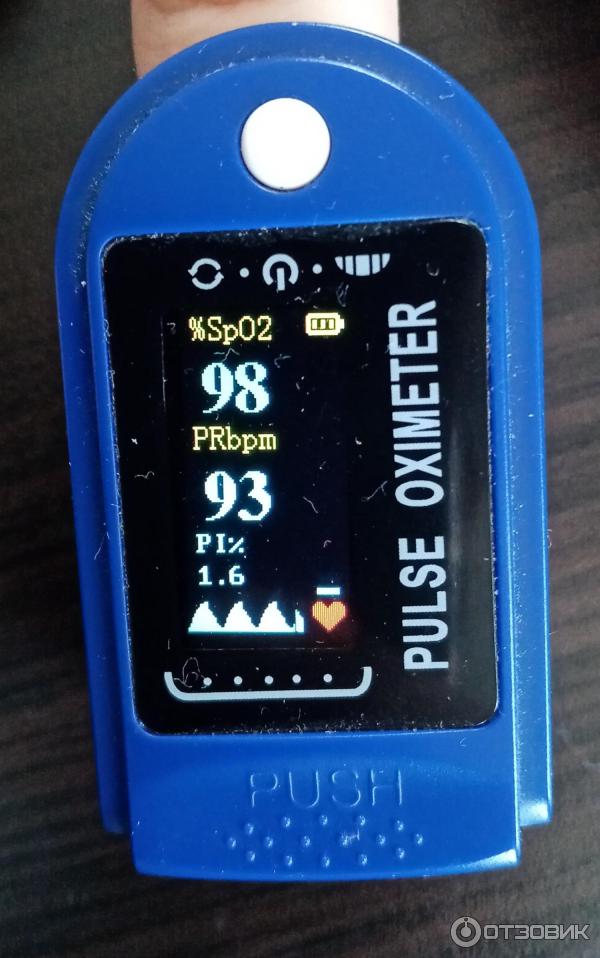 Пульсоксиметр на палец Fingertip Pulse Oximeter фото