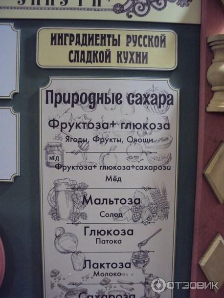 Музей сладостей (Россия, Кострома) фото