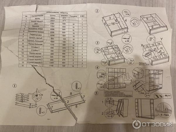 Шкаф рим 180 инструкция по сборке