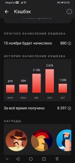 Дебетовая карта Альфа банка "Альфа-карта" фото