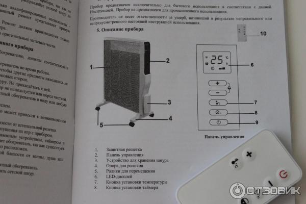 Микатермический обогреватель Polaris PMH 2120 Wi-Fi IQ Home фото