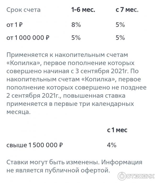 Банк втб копилка какой процент. ВТБ вклад копилка 2021. ВТБ вклады физических лиц 2020 копилка. Вклад в ВТБ под 8.5. Вклад копилка в ВТБ отзывы.