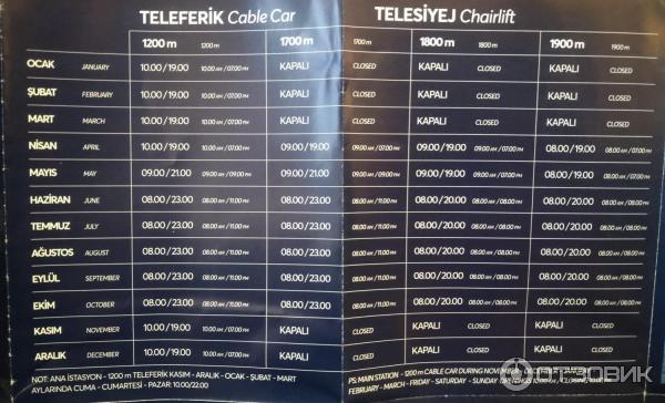 Babadag Teleferik