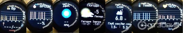 Графики на часах Health Watch Pro 80