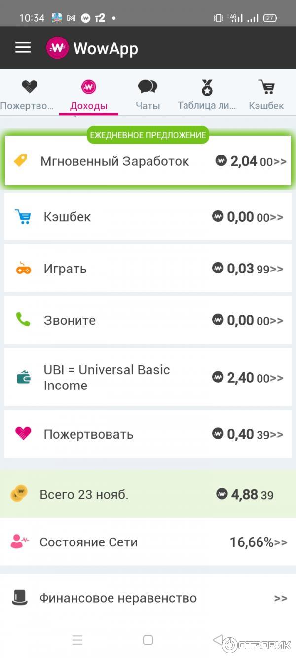 Отзыв о Wowapp - онлайн-мессенджер | Интересное приложение