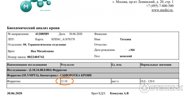 Анализ На Ферритин Цена