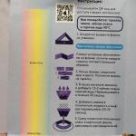 Набор с семенами для кормления птиц "Счастливые клювики" Окей фото