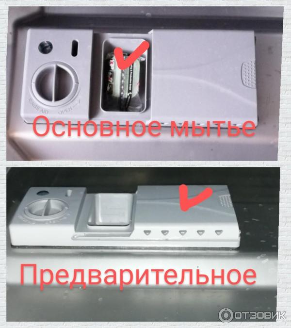 Посудомоечная машина Gorenje GS53010W фото