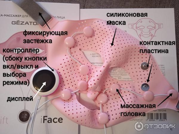 Маска gezatone biolift iface. Массажер-маска миостимулятор для лица. Гезатон маска миостимулятор. Маска массажная миостимулятор Созвездие красоты. Gezanne миостимулятор.