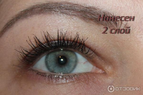 Универсальная тушь для ресниц Clinique High Impact Optimal Mascara