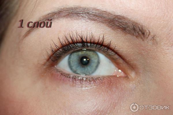 Универсальная тушь для ресниц Clinique High Impact Optimal Mascara